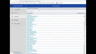 What's in the box?!: Consumable Calculator on Hero Wars Guide Website