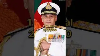 Top 10 Indian ⛵ Navy Rank & Salary 💰 2025 #shorts
