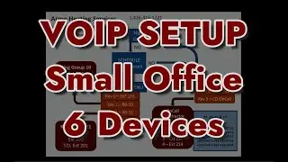 VoIP Setup for Small Business - COMPLETE