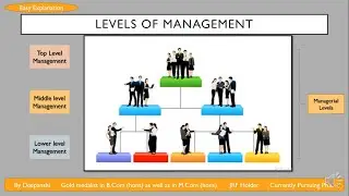 Levels of Management|| Top Level || Middle Level|| Lower Level|| Easy Explanation