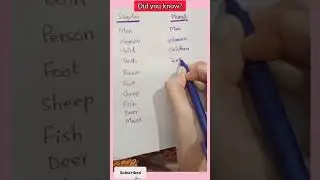 Did you know mouse plural?#short