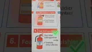 #firesafetystandards #FireSafetysolution #How Fire Extinguishers Work Fire 🔥