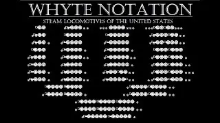 Whyte Notation - Introduction