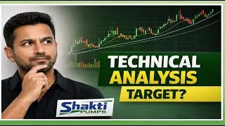 Shakti Pumps Technical Analysis | Target Discussion | Stock Market Hindi