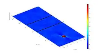 Dislocations moving thru grain boundaries