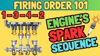 Firing Order Explained: The Secret Behind Your Engine's Rhythm