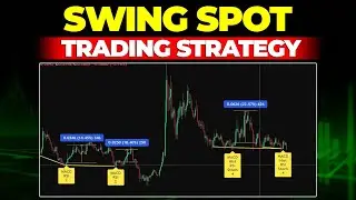 Swing Spot Trading Strategy 🔥 (Catch Perfect Reversals) 😎