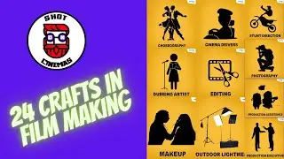 24 Crafts in Film Making | Shot on Cinemas