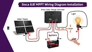 Steca Solar Charge Controller 8.8F MPPT Wiring Diagram For Solar Panel Installation
