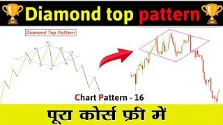 Diamond top chart pattern | free complete Chart pattern course | technical analysis of stocks |