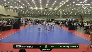 VEVA Fury 15 Blue vs. VEVA Brave 15 Blue (2026.01.19)