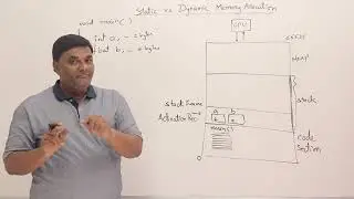 4.1 : Stack vs Heap Memory in DSA [Abdul Bari] DSA Course