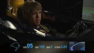 F1 Track Simulator - Sebastian Vettel at Budapest