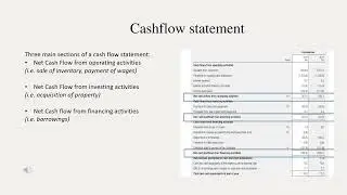 Mastering Cash Flow