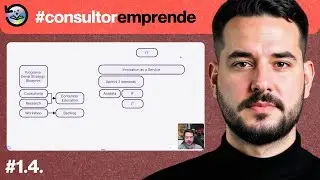 as&iacute; hacemos consultor&iacute;a de inteligencia artificial (agentes)
