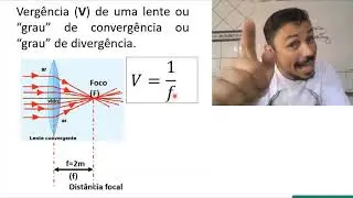 Vergência ou Grau de uma lente Esférica