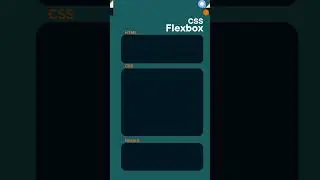CSS Flex-items | 14 - Properties | flex-basis