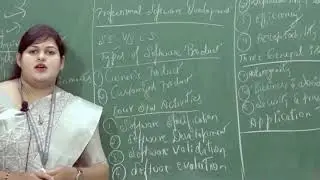 Professional software Development |3 rd Semester | CSE/ISE | Module 01 | SE | Session 03