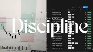 How to become discipline trader ? || For struggling traders