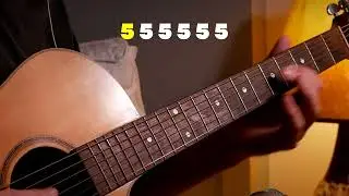The XX - Intro Easy Guitar Tabs for beginners