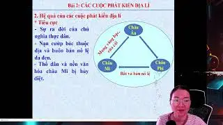 Let's study history together with Nguyen Phuong Long 5