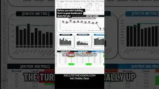 Track personal or business goals with this goal tracking template. Lever 3 on my site. #template