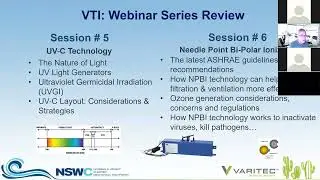 Thermally Stratified Environments