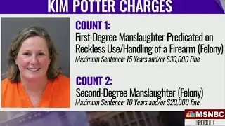 The outcome of Kim potterKim Potter guilty verdict for killing Dante Wright
