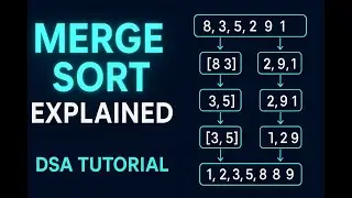 Merge Sort Explained Step-by-Step | Java Code + Visual Animation | DSA for Beginners