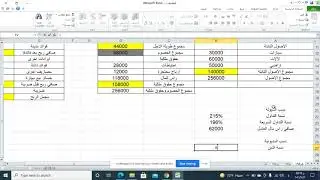 نسب السيولة ونسب المديونية _اكسل