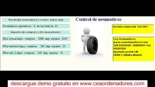 elementos de control neumaticos