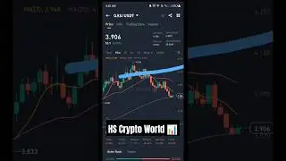 Premium Signals Accuracy ✌🏻📊 #cryptosignals #bitcoin