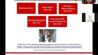 UH Graduate School of Online & Certificate programs and admissions, May 2020