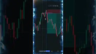 Trade New York PM Session #trading #ict #forex #icttrading #nas100
