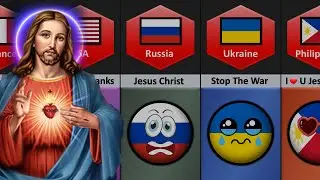 What If Jesus Comes Back - Reaction From Different Countries