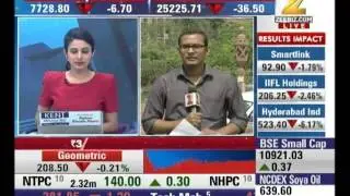 Nifty trading at 7718 mark : Buzzing News