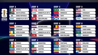 World Cup 2026 draw | where will Argentina and norway finsh