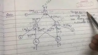 Back Propagation in Neural Networks with Solved Example.