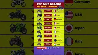 Top Bike Brands & Their Countries 🌍 | Honda to Harley! 🏍️ #shorts #bike