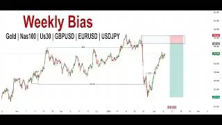 Top Down Analysis | weekly Bias | GOLD USDJPY EURUSD GBPUSD NAS100 | Price Action Market Structure