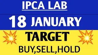 ipca lab share,ipca lab share latest news,ipca lab share analysis,