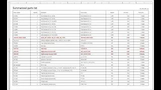 Eplan: Highlight the Long lead item in BOM