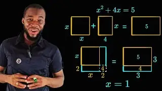 How to solve quadratic equations by completing the square method 