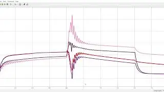 A Novel Dynamic Event-Triggered Control of Microgrids