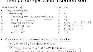 Análisis de Algoritmos: Insertion Sort
