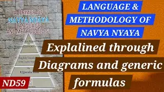 ND59 A Primer of Navya Nyaya Language & Methodology, English translation of Navya Nyaya Bhasa Pradip