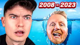 The Snapshoteye Iceberg