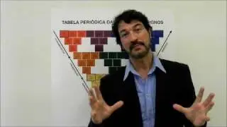 Sobre o Minute Semeiotic
