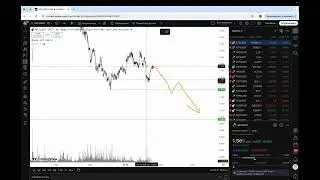 BTC по 70к уже скоро? Обзор активов крипторынка (BTC, ARB, APT, MNT, DOLO)