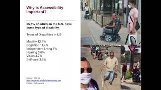 The American with Disabilities Act and Historic Rehabilitation